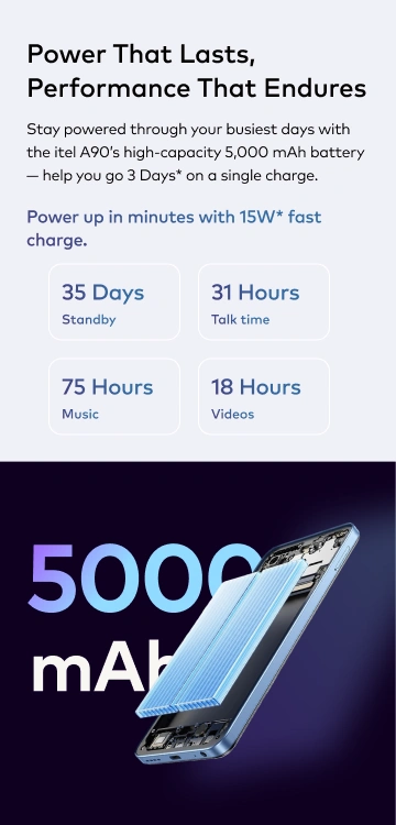 Itel A90 – Seamless Performance with Smart Features