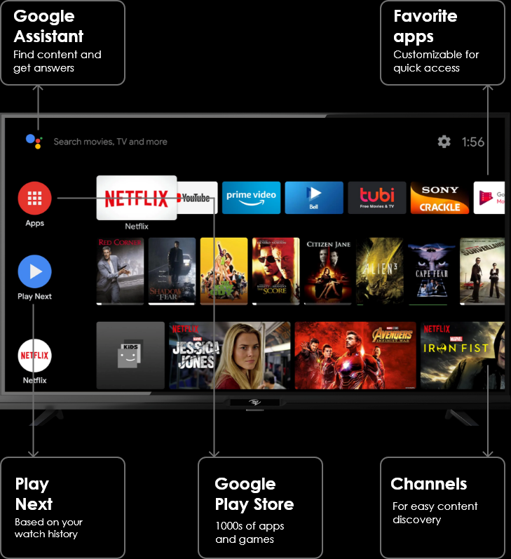 Iron Fist - TV on Google Play